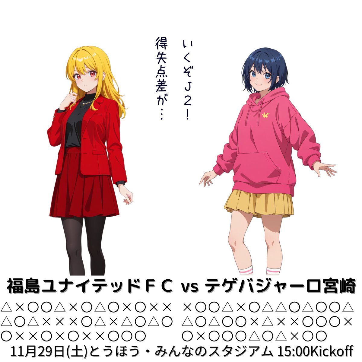 週末のＪ３リーグ　その１
福島さんと宮崎さん
37試合終了時点で、
福島：15勝８分14敗　勝ち点53で10位。
宮崎：19勝10分８敗　勝ち点67で４位です。
得失点差の関係でさすがに福島さんのプレーオフ入りは厳しそうですね。
#福島ユナイテッド 
#テゲバジャーロ宮崎
