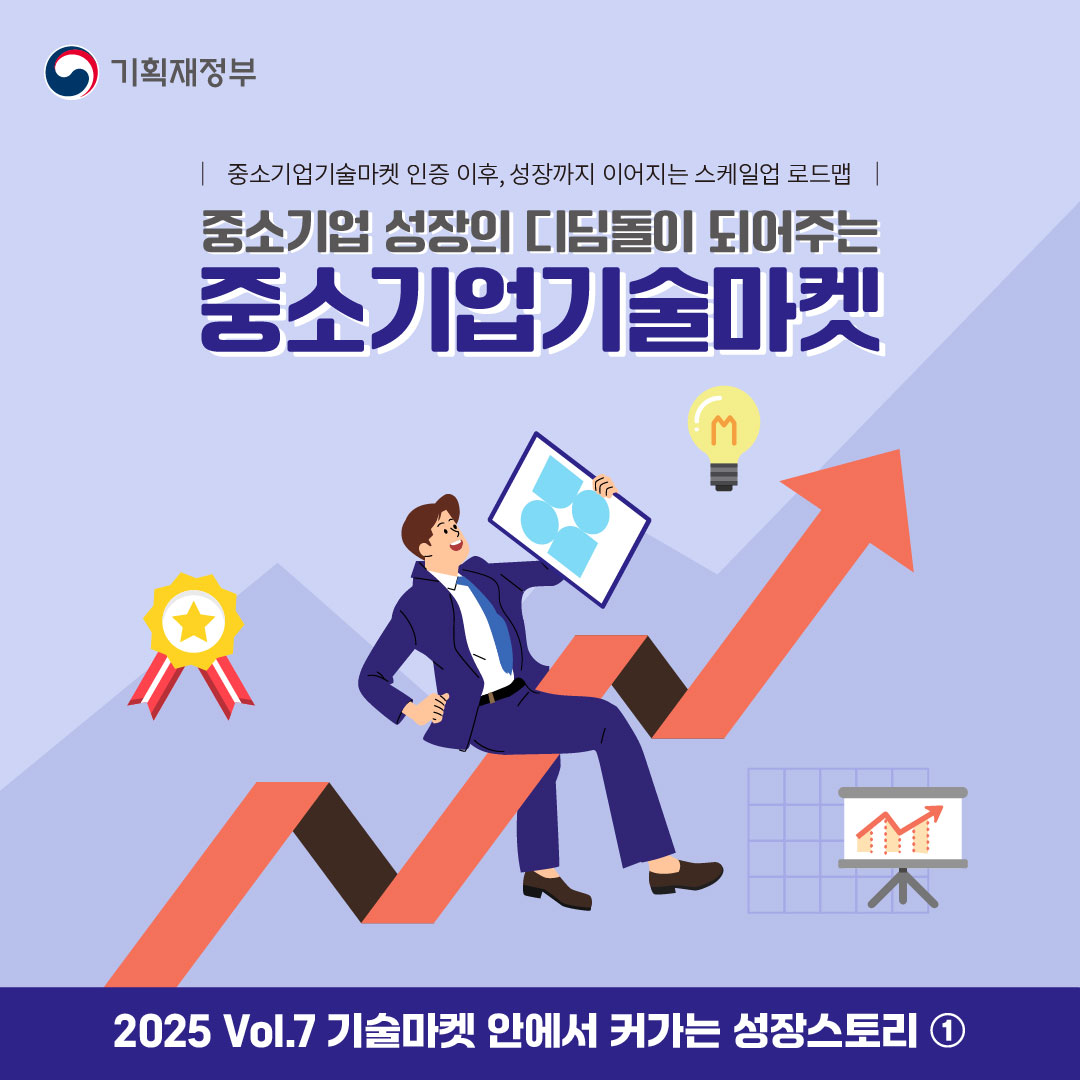 TechKibo's tweet image. #기보공지사항

중소기업 성장의 디딤돌이 되어주는
중소기업기술마켓✨

자세히 보기 링크를 통해 만나보세요.
▶buly.kr/2JpECr2

#중소기업기술마켓 #중소기업 #플랫폼
#기보 #기술보증기금 #kibo
#startup #scaleup