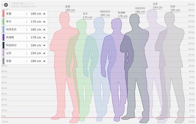 G6ggXCvbUAAMz7v?format=jpg&name=small