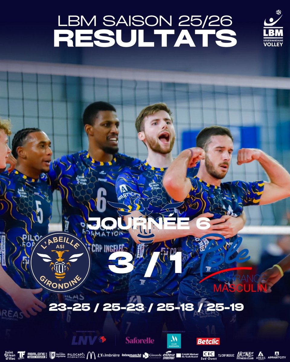ASIVB's tweet image. 🔥 🔥 Victoire 3–1 !

L’Abeille Girondine ASI décroche 3 pts face à France Avenir.

🏆 MVP : Lohan Lefaivre

🐝 Prochain match : ASI–Paris
📅 25/11 – 20h, Ruche Aréna
🎟️ Match décisif, on vous attend !

Voler • Défendre • Piquer

#volleyball #volley #sport