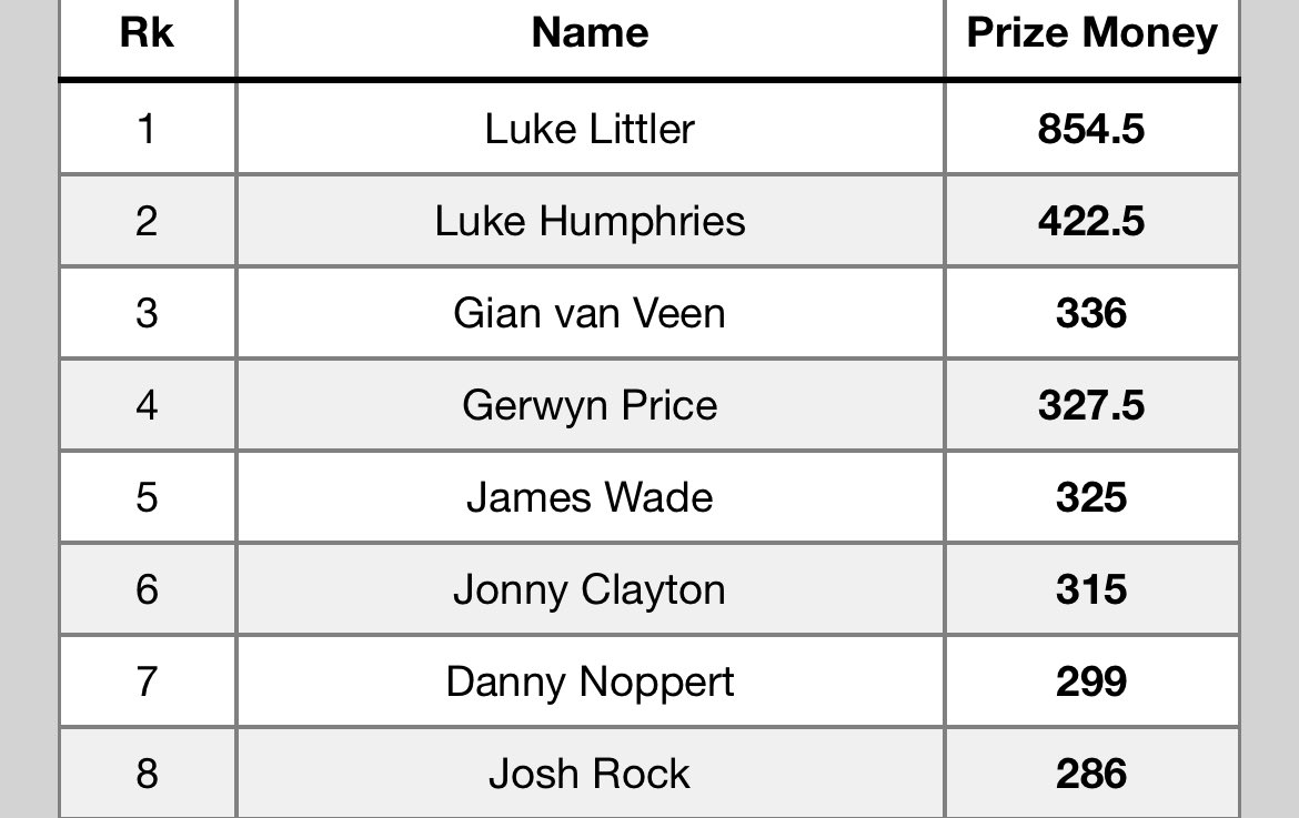 David John Schlichting 🇩🇪🇪🇺 tweet media