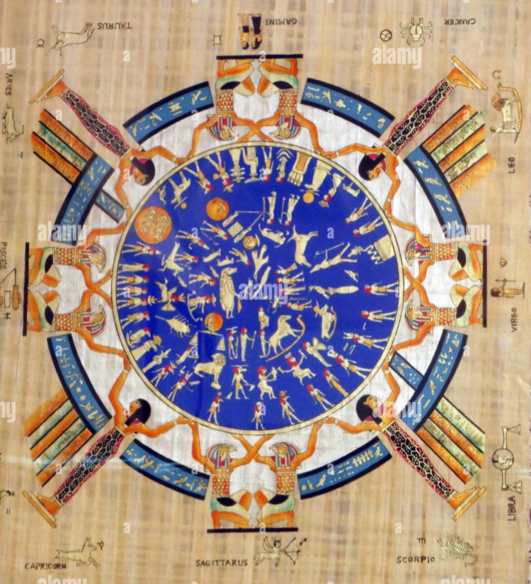 Cameron20370744's tweet image. RÉVÉLATIONS SCIENTIFIQUES : #eau morphogenique, électro magnetisme, fréquences etc 

C&apos;est le futur, simplement parce que nous avons été rendus amnésiques ou ignorants.  

Pourquoi ? Parce que le système actuel en particulier occidental refuse d&apos;accepter que nous ne sommes pas la…