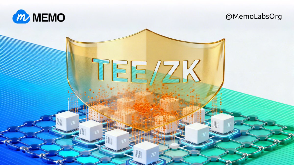 ⚖️ #Blockchain was born from the concept of an “absolutely transparent” ledger, which serves as the starting point for establishing consensus.

However, as it penetrates mainstream fields like #AI, healthcare, and finance, transparency alone has become an obstacle. No enterprise