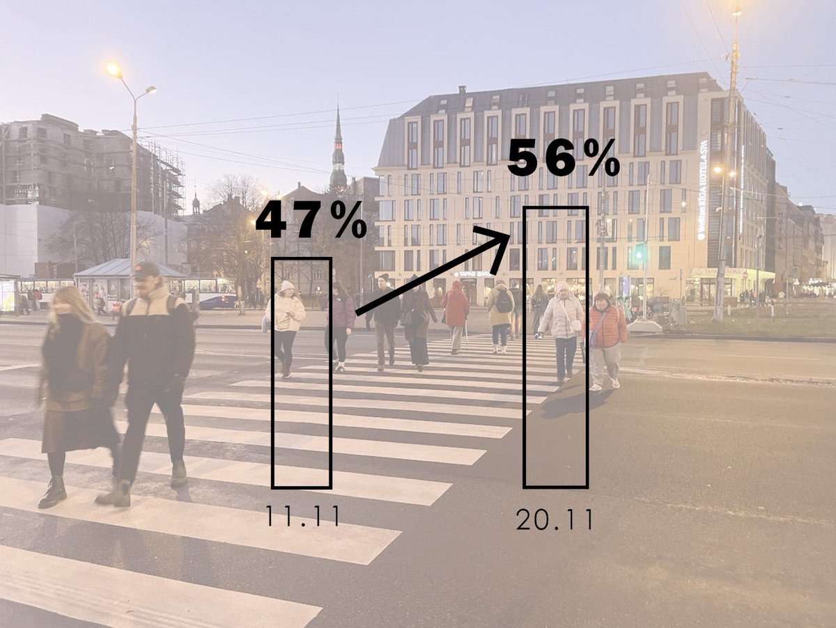 Pilsēta cilvēkiem tweet media