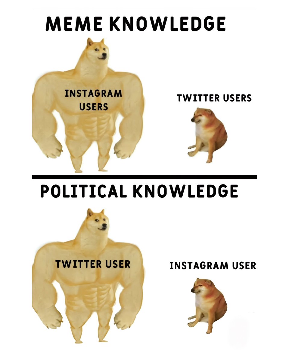 Naam_kafi_hai's tweet image. Literally true 🔥