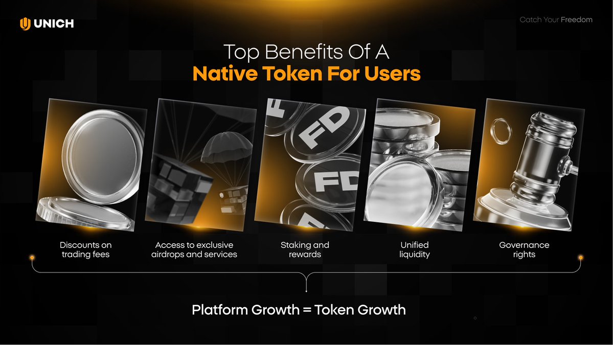 unich_com's tweet image. A native token ties users and platforms closer than ever - access, rewards, and governance all in one ecosystem.

Join Unich IDO and see what&apos;s possible.
🪙 token.unich.com/?ido