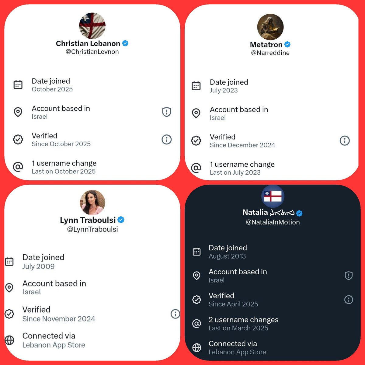 بعد الميزة الجديد بمنصة X تبين ان معظم حسابات القوات اللبنانية هي من جيش لحد الذين طردناهم عام 2000، لا عجب من هذا الحقد والشماتة والتحريض جهاراً نهاراً
كما أنهم موجدين بأرقام +972 🇮🇱 بغروبات جوسي
لا تحزنوا، سنرسل لكم دفعة جديدة في القريب العاجل
#صهاينة_القوّات_اللبنانية