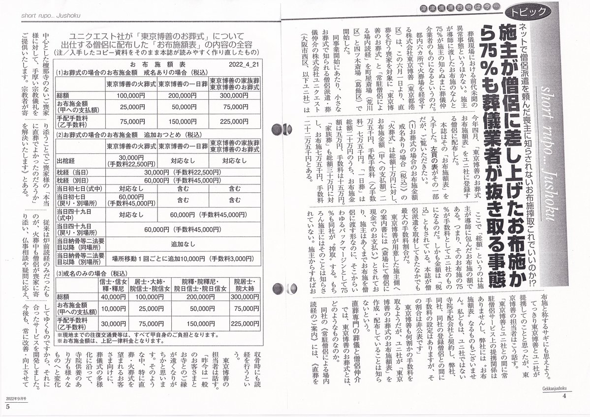 JZ1300's tweet image. 本当です。微妙な話では無く事実です。既に　＃月刊住職　が伝えてくれています。　＃小さなお葬式　の運営会社である　＃ユニクエスト　が　＃東京博善　で僧侶派遣で発覚。