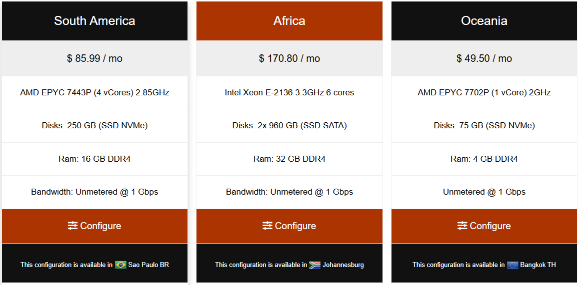 myrohost's tweet image. Everything you need to launch your business.

myrohost.com/dedicated-serv…

#myrohost @myrohost #dedicated #serverstack