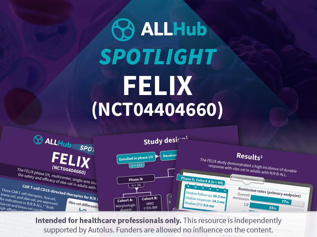 Results from the FELIX trial demonstrated a correlation between the depth of MRD-negative remission and clinical outcomes in adults with R/R B-ALL treated with obecabtagene autoleucel. 
#ALLsm #leusm #MedEd

loom.ly/pJIuFxM