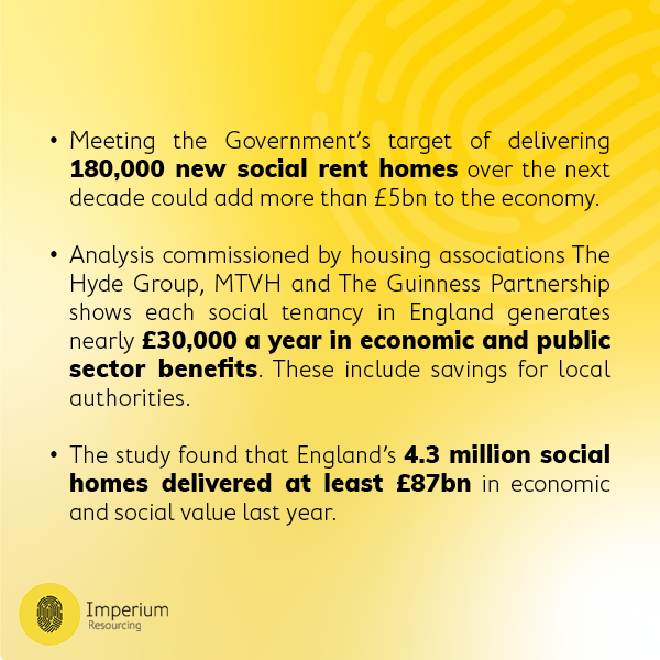 Meeting the Government’s target of delivering 180,000 new social rent homes over the next decade could add more than £5bn to the economy.

Swipe to find out more information 👉

#localgovernment #localcouncil #interim