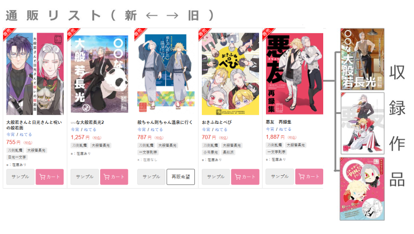NAO‼️他の方はご購入できません‼️ NAO‼️他の方はご購入できません‼️