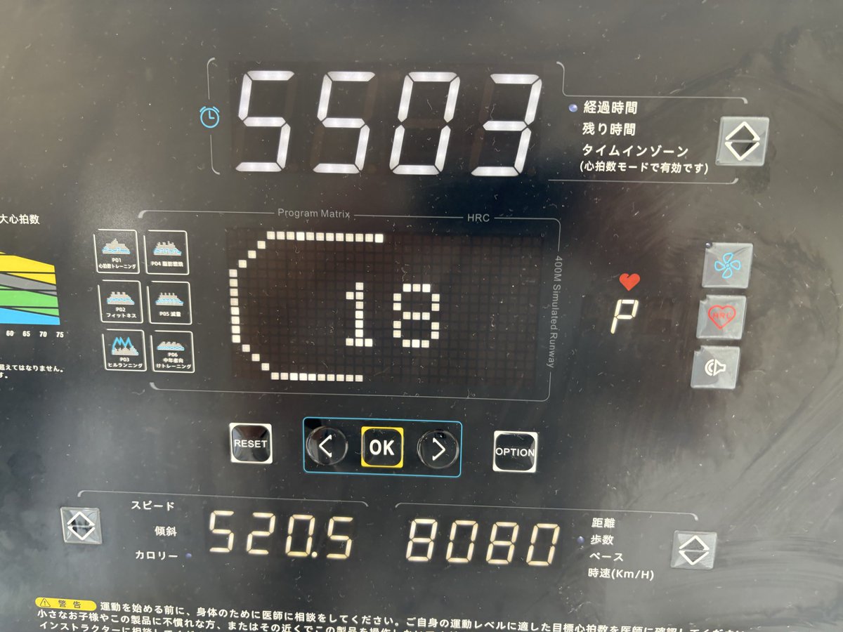 hironoboo1417's tweet image. こんばんは🤗
朝ざっぷ760日目☀️
下半身💪4km🚶4km🏃

今日も何とか10000歩達成
今年いっぱい1日8000歩を
目指して頑張っていく予定
体重も若干減ってきた気がする
イクサガミを昼から一気観した
早く第二章が観たい

明日から頑張っていきましょう✨👍
#chocoZAP
#筋トレ党