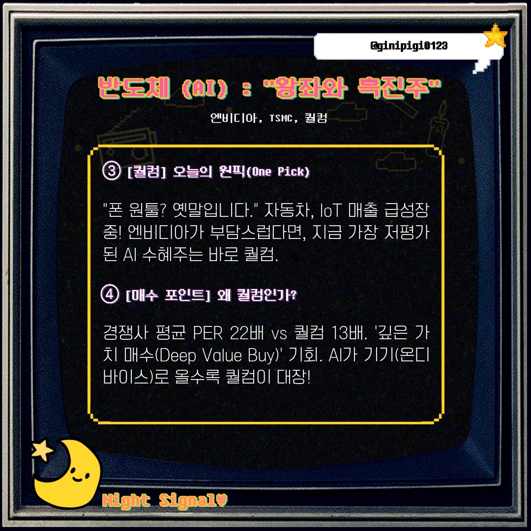 ginipigi0123's tweet image. 🌃기니피기 나이트 시그널🐹🌙

오늘 밤, 안전벨트 꽉 매세요!

차트와 월가의 리포트: 시킹 알파를 갈아 만든 액기스 도착!
여러 종목 보기 편하게 카드뉴스로 정리해왔어요 👍

바쁜 분은 카드 뉴스만.
차트 분석+@은 이후 타래로! 👇

#기니피기나이트시그널 #NVDA
#TSMC #퀄컴 #OBDC #DXYZ #SPY