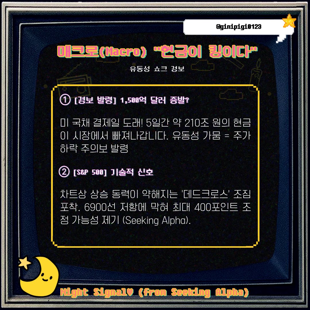 ginipigi0123's tweet image. 🌃기니피기 나이트 시그널🐹🌙

오늘 밤, 안전벨트 꽉 매세요!

차트와 월가의 리포트: 시킹 알파를 갈아 만든 액기스 도착!
여러 종목 보기 편하게 카드뉴스로 정리해왔어요 👍

바쁜 분은 카드 뉴스만.
차트 분석+@은 이후 타래로! 👇

#기니피기나이트시그널 #NVDA
#TSMC #퀄컴 #OBDC #DXYZ #SPY