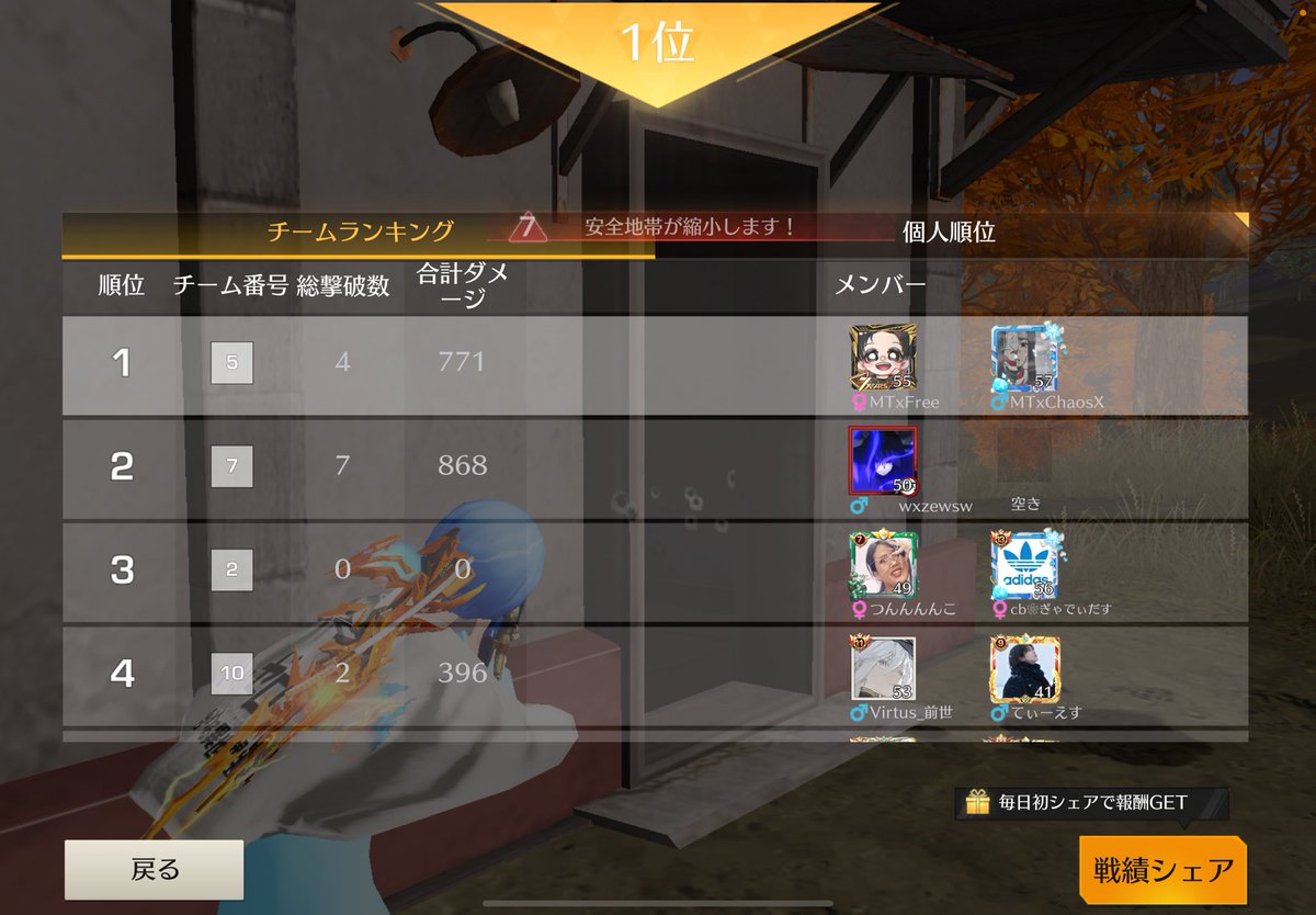 ふりー！！！！ tweet media