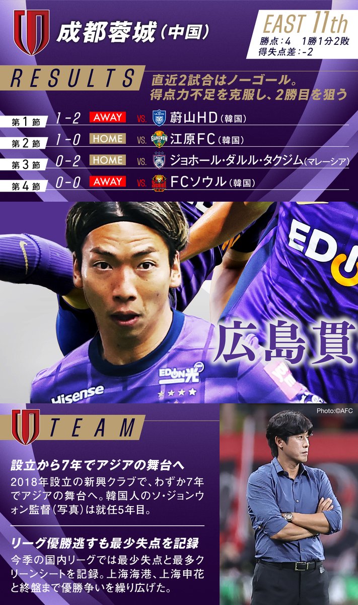 Jリーグ（日本プロサッカーリーグ） (@J_League) / Posts / X