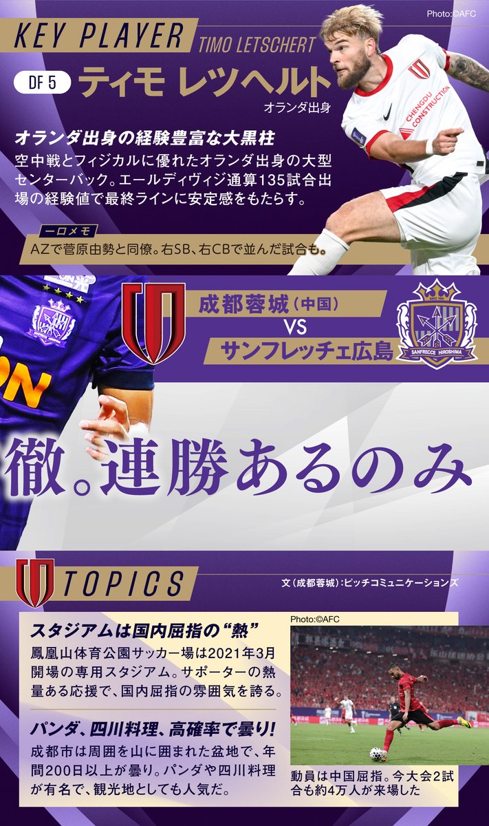 ACLエリート MD5 注目選手や対戦相手の情報を 画像タップでチェック