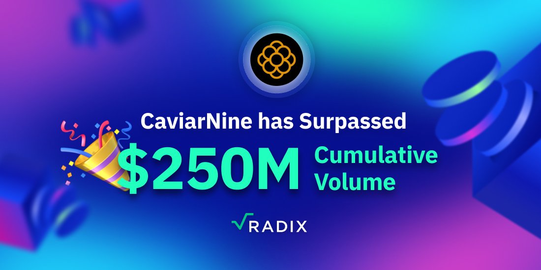 radixdlt's tweet image. CaviarNine has officially crossed $250M in cumulative volume on Radix!

Because CaviarNine is built on Radix, every tx has used the Transaction Manifest, giving users complete visibility and control before they sign. 

Cheers to the builders and users who made this possible!