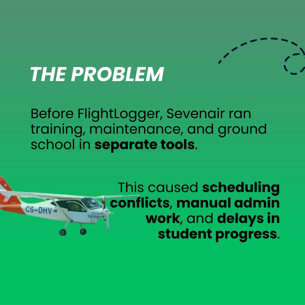 FlightLogger1's tweet image. ⛓️‍💥 “FlightLogger is the glue connecting our departments!”

The result? A smoother operation, happier instructors, and better outcomes for students.

👉 Swipe.
🔗 Full case story: eu1.hubs.ly/H0pW1qJ0

#FlightLogger #SevenairAcademy #AviationTech