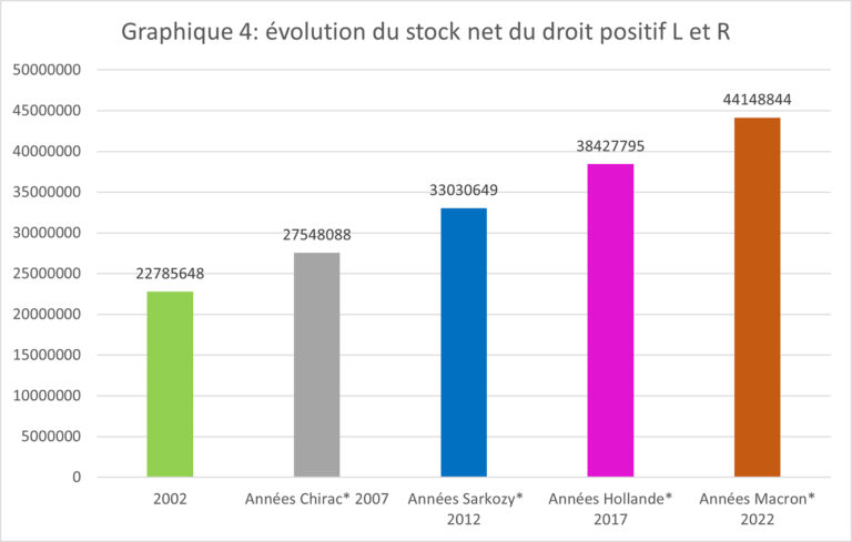 Les Mileistes Français 🦁🇫🇷 tweet media