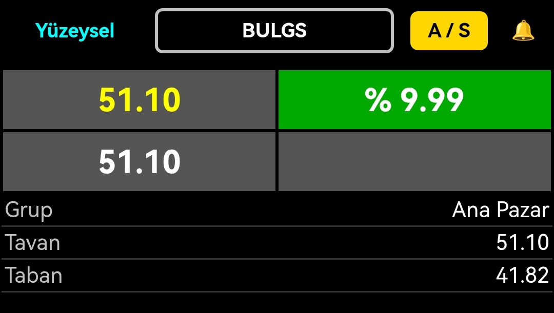#Bulgs tavan kilit. ✅