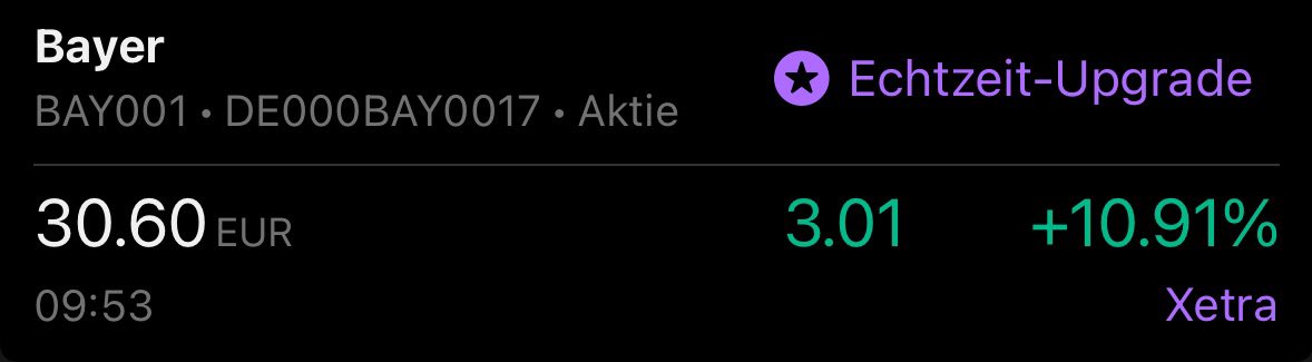 🧪 Bayer: Positive Phase-3-Daten zu Asundexian
Der FXIa-Hemmer senkt das Risiko für erneute ischämische Schlaganfälle signifikant, ohne Anstieg schwerer Blutungen.

➡️ Erstes erfolgreiches Phase-3-Programm eines FXIa-Inhibitors.
📄 Bayer bereitet globale Zulassungsanträge vor.
