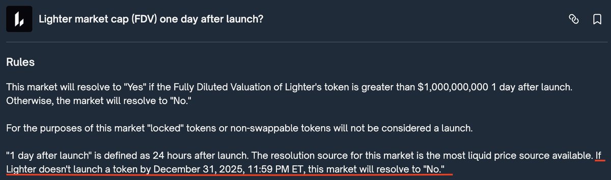 GM CT ☀️
 
People shilling the “Lighter market cap (FDV) one day after launch” as a “great opportunity»

But look at the date
No one reads the RULES
 
Look for market inefficiencies and <a href="/Polymarket/">Polymarket</a> will reward you! (<a href="/MatthewModabber/">Matthew Modabber</a> was tweeting about this yesterday)

Have a