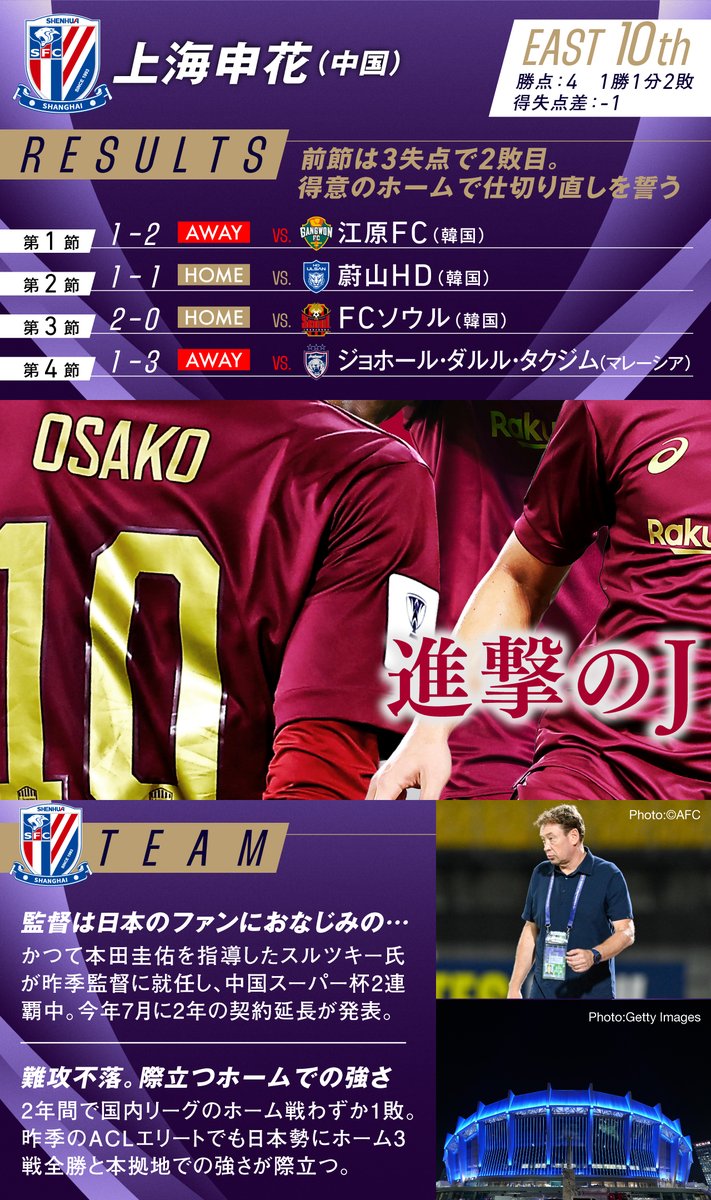 Jリーグ（日本プロサッカーリーグ） (@J_League) / Posts / X