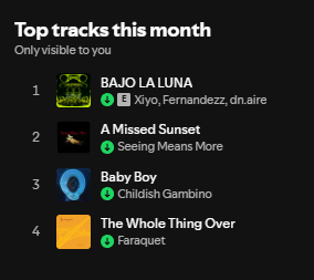 guarrayetarra's tweet image. mis top tracks este mes son definitivamente algo