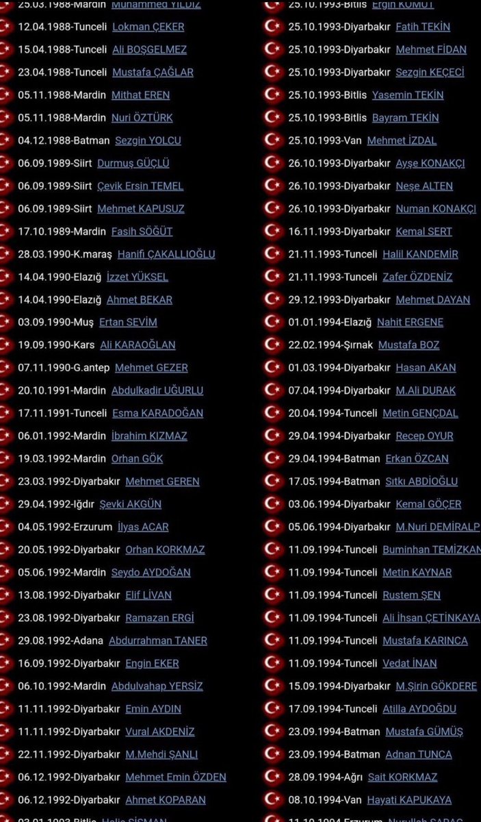 PKK terör örgütü tarafından şehit edilen öğretmenlerimiz😔😔.                                        #UNUTMADIK                                  #UNUTTURMAYACAĞIZ