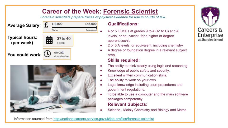 SharplesCandE's tweet image. 🥼Forensic Scientist is our Career of the Week!
🔬Preparing traces of physical evidence to use in courts of law.
🥽Find out more at: nationalcareers.service.gov.uk/job-profiles/f…
@SharplesSchool
