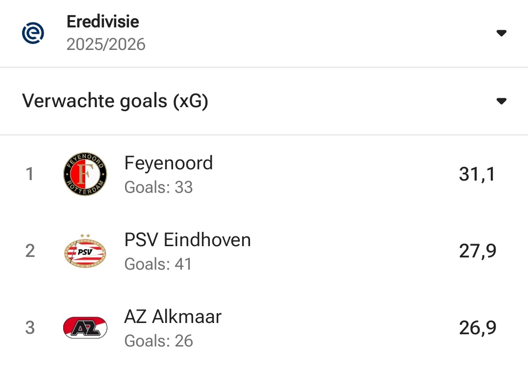 Rotterdam tweet media