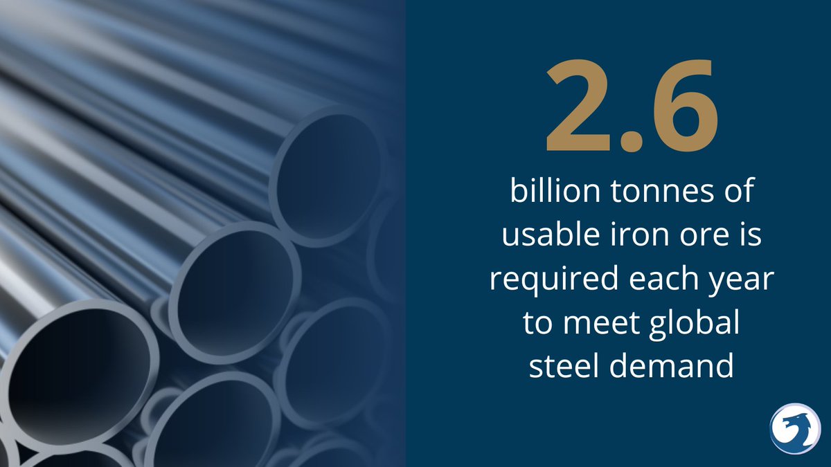 In order to meet global steel demand of 1.9 billion tonnes per year, 2.6 billion tonnes of usable iron ore is required. Bringing projects like Kallak online will help meet demand, especially with high-grade material for the growing green steel sector.
