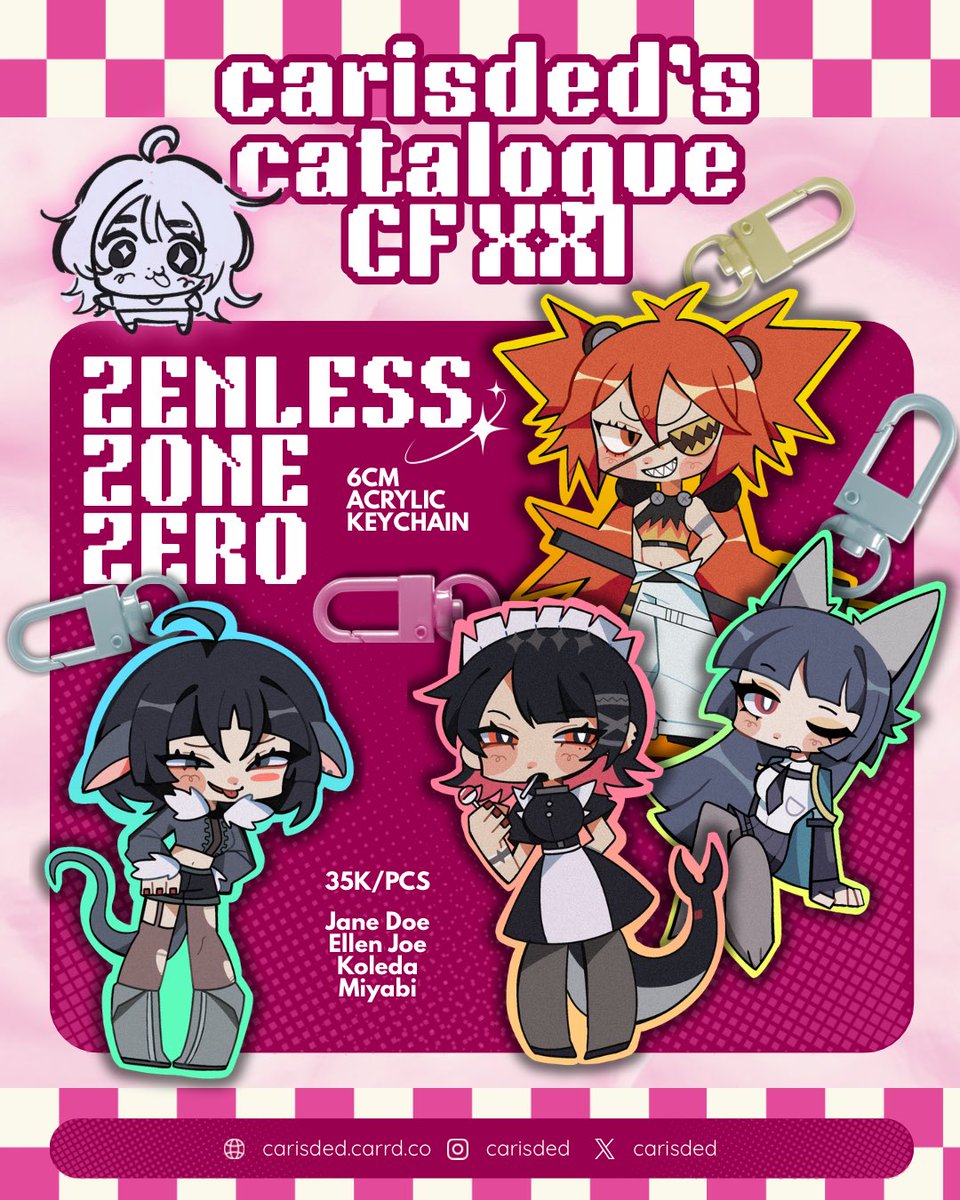 Fandom: Michi mochievee, K9kuro, Zenless Zone Zero