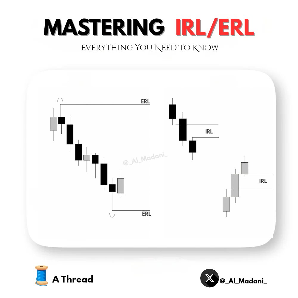 🔹MASTERING IRL ♻️ ERL🔹
Everything You Need To Know 

🔹FOLLOW
🔹LIKE
🔹REPOST

Comment [IRL] I will send you the complete guide PDF