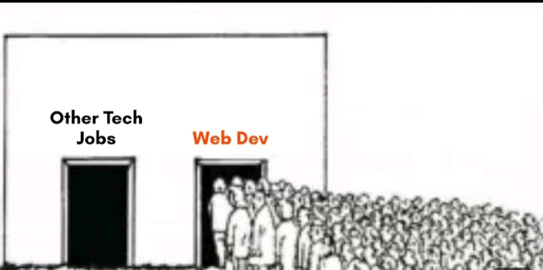 emmerson017's tweet image. Web dev vs other Tech skills

I came across this image, and fortunately/unfortunately, it&apos;s the truth. web development is saturated, and not everyone gets to land gigs. 

1/

#WebDevelopment #TechGiants #developer
