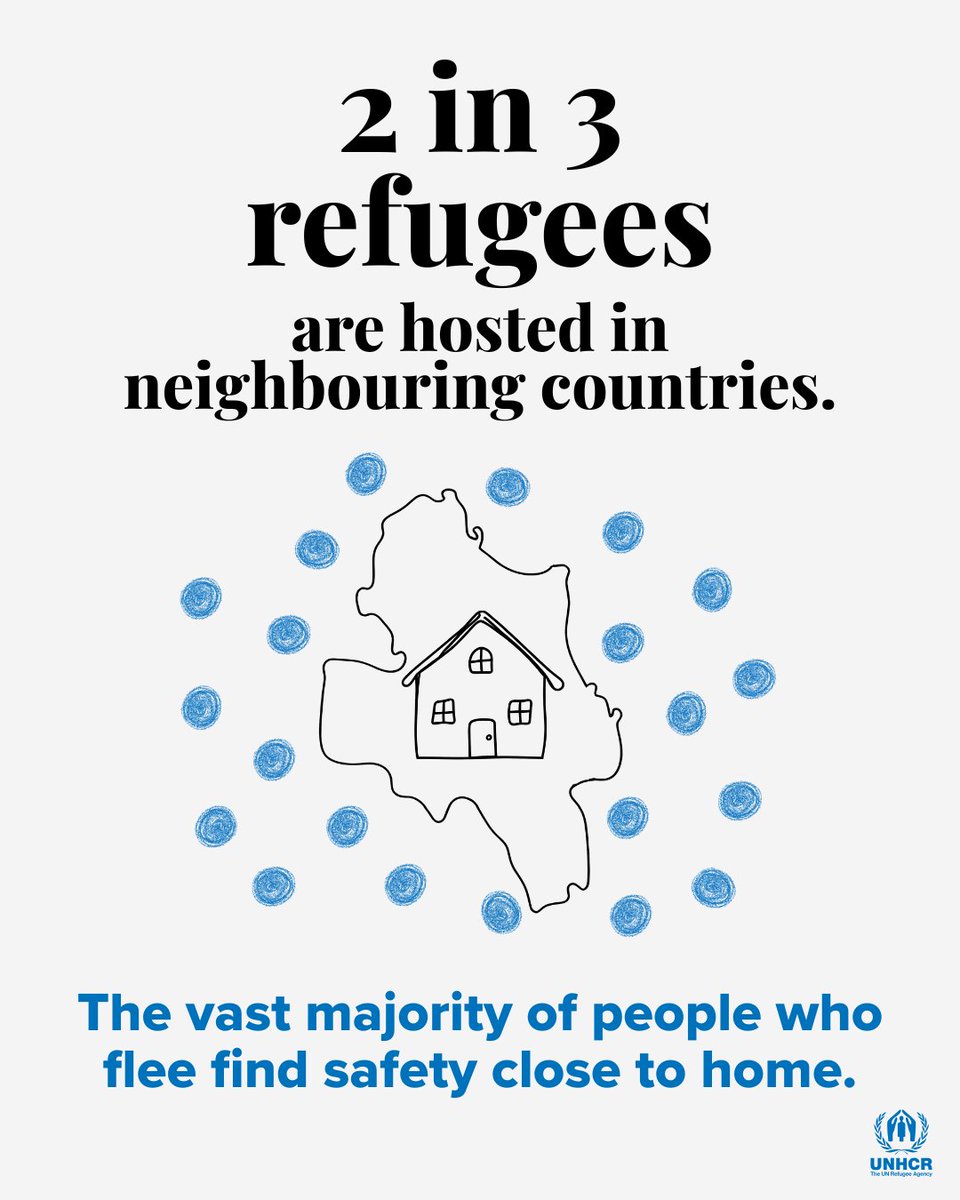 🔵 Fact: 2 in 3 refugees are hosted in neighbouring countries.

The vast majority of people who flee find safety close to home.