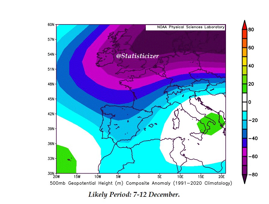 Statisticizer's tweet photo. #Heads_Up :
Possible Return of cold to #Western #Europe  near the 2nd decade of December.  ❄️🌬️

The analogous yielded 500 hPa height-anomaly composites (attached) continue to signal a renewed cold return toward Western & Southwestern Europe during the second decade of December, especially between 7–14 December, and most likely after the 8th.

🟪 Deep negative height anomalies across the UK, France, the Low Countries, Germany, N Spain, and extending toward the W Mediterranean strongly point toward a Negative East Atlantic (EA–) pattern coupled with a Negative North Atlantic Oscillation (NAO–).

This combo typically enhances cold intrusions, strengthens meridional flow, and supports cyclogenesis across the western Mediterranean.
🌡️ Before this cold reload, the period 1–7 December shows a temporary Positive NAO / Azores ridge phase, bringing a short-lived stabilization.

🏔️ Snow Potential:
• High altitudes in N Spain and parts of the Pyrenees
• Very high elevations in Morocco (Atlas range)
are the most favored under this synoptic setup.

📉 The second attached map (9–14 Dec) shows a persistent low-height field extending toward France, Spain, W Italy, and even pushing into the central Mediterranean — consistent with recurrent cold drops and increased precipitation risk.
A sample of rainfall pattern is attached in the comments. Balearic sea and North Spain and France are likely regions for flood risk. 
🔮 Heads-up#2: Another potential cold intrusion could emerge between 18–24 December, this time more focused on the Western Mediterranean, with stronger 850 hPa negative anomalies (i.e., colder thickness values). I will post a separate detailed update on that weather outlook later.