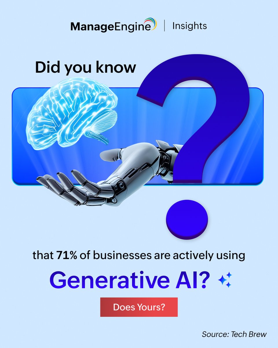 manageengine's tweet image. Companies have started using AI for their day-to-day workflows, making it not just a trend anymore but a disruption. Where are you on the AI readiness scale? Start the quiz and find out now: zurl.co/Yjl7T