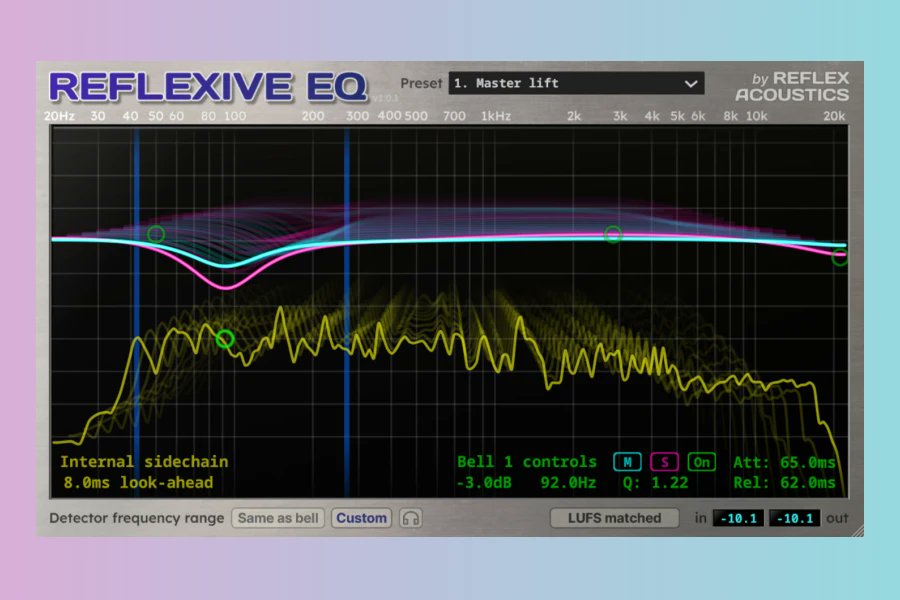 Noizefield's tweet image. Reflex Acoustics Launches Free Reflexive EQ Dynamic Plugin
.
#AAX #AU #AUDIOENGINEERING #DYNAMICEQPLUGIN #FREEDOWNLOAD #MUSICPRODUCTION #PLUGINFEATURES #REFLEXACOUSTICS #REFLEXIVEEQ #VST3