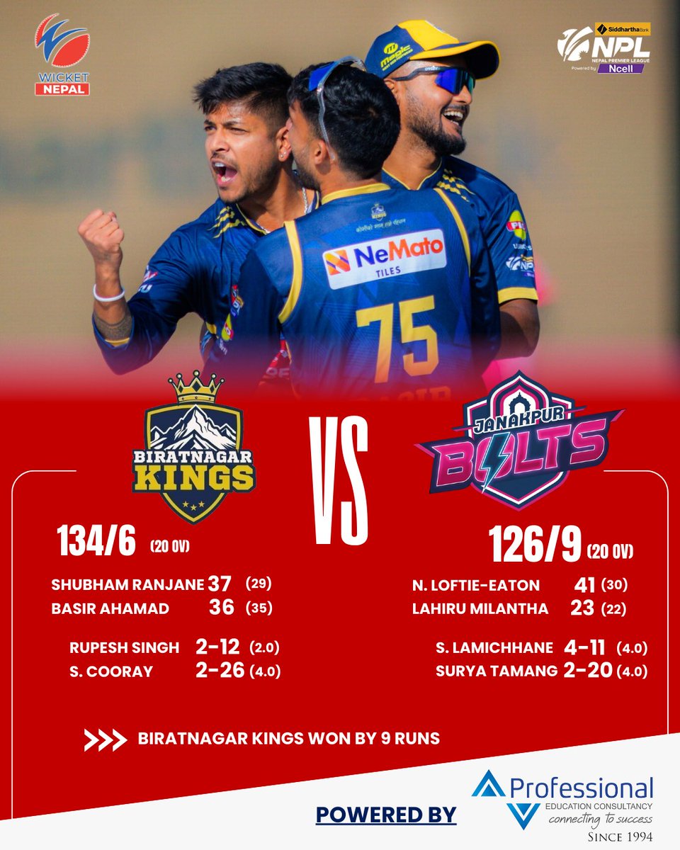 WicketNepal tweet media