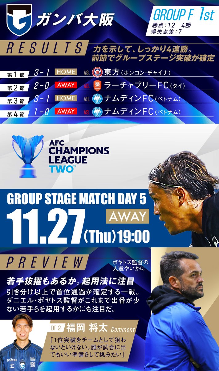 ACL2 MD5 注目選手や対戦相手の情報を 画像タップでチェック