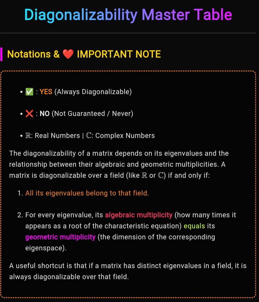 Mathisfaction's tweet image. DIAGONALIZATION: MASTER TABLE 📊
#STEM #Matrices #LinearAlgebra #math