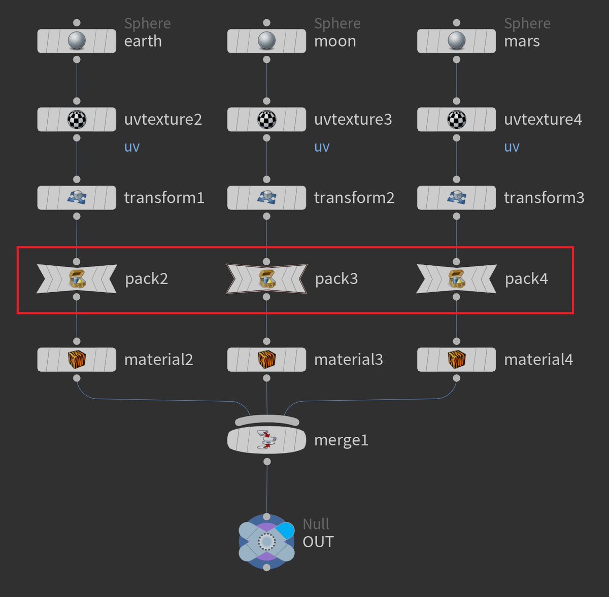 kuramaKageya's tweet image. Vray for Houdiniでの、Displacementの適用方法

1. 一つのDisplacementを適応するなら、obj階層でマテリアルをアサイン
2. 複数のDisplacement Mapを適用したいなら、sop階層でPackしてからMaterialをアサイン

#houdini #sidefx