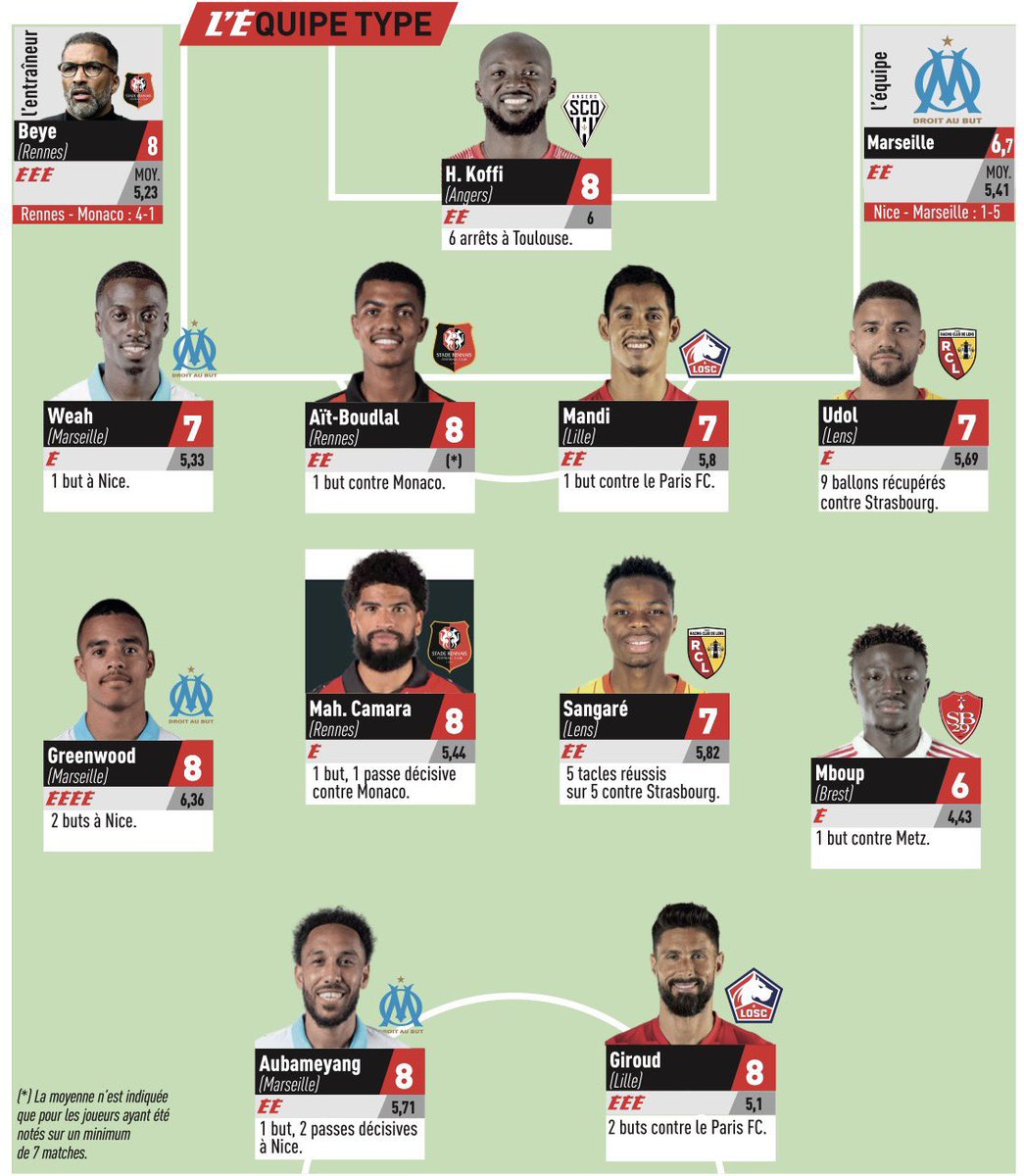 𝗟𝗲𝗻𝘀 𝗫𝘁𝗿𝗮 tweet media