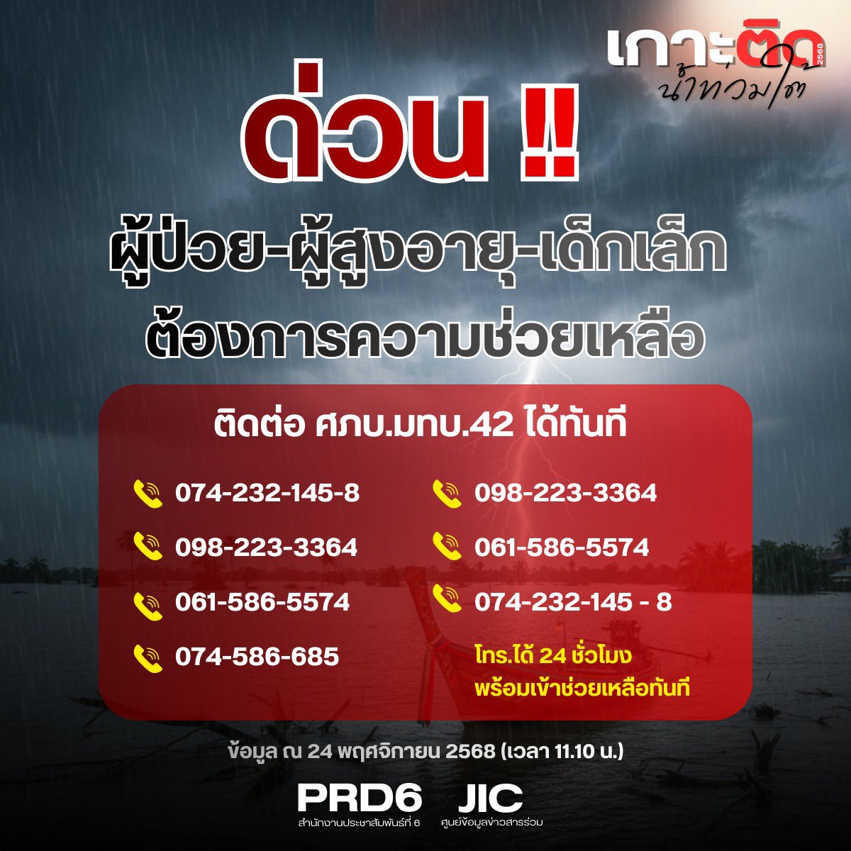 hoppiespeien_th's tweet image. เนื่องด้วยสถานการณ์อุทกภัยทางภาคใต้ที่ยังคงน่าเป็นห่วง ทางบ้านขอเป็นส่วนหนึ่งในการช่วยกระจายข่าวสารและช่องทางการให้ความช่วยเหลือค่ะ 

ขอส่งกำลังใจให้ทุกคนที่กำลังเผชิญกับสถานการณ์อุทกภัยในพื้นที่ ขอให้ปลอดภัยและขอให้สถานการณ์คลี่คลายในเร็ววันนะคะ🙇🏻‍♀️🤍

#น้ำท่วมหาดใหญ่