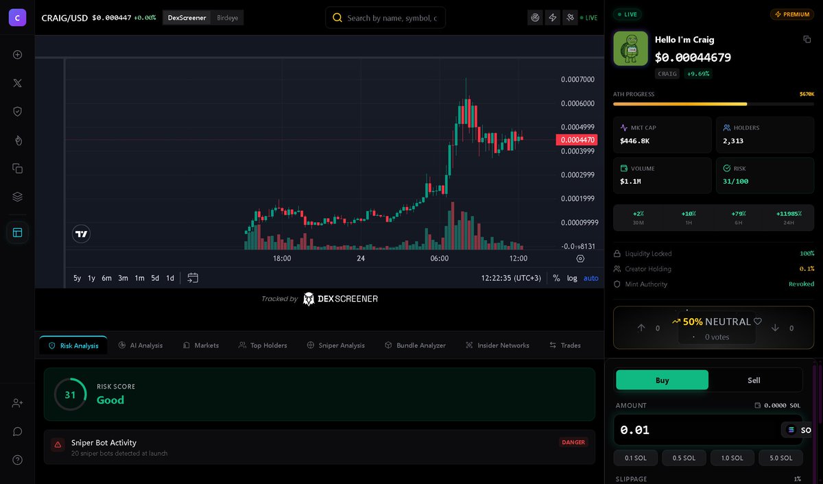 meme-fast.fun tweet media