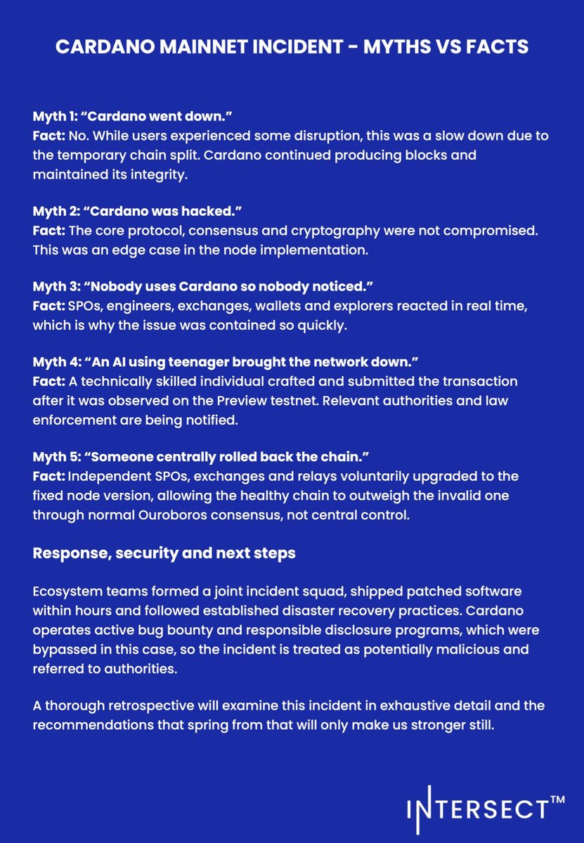 VEGAS_ADA_Pool's tweet image. This is most excellent #CardanoCommunity