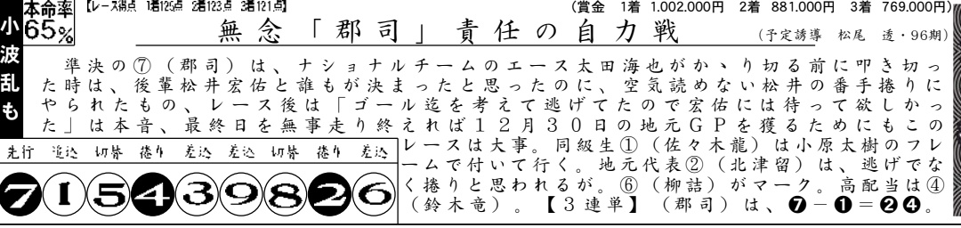 空気読めない松井の番手捲り、は笑う